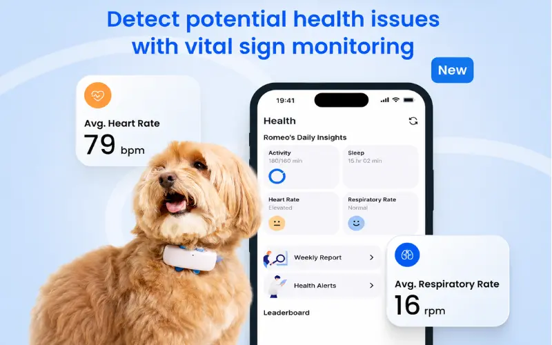 Tractive Smart Dog GPS Tracker DOG 6 White